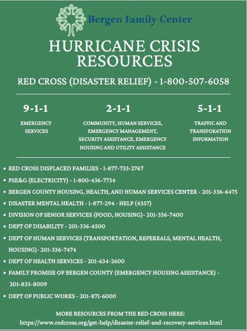 Hurricane Crisis Resources