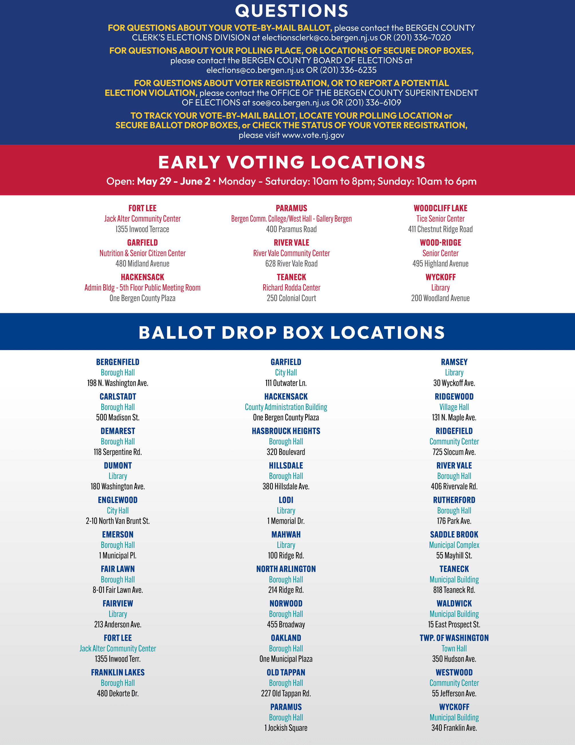 Drop Box and EV Location Flyer